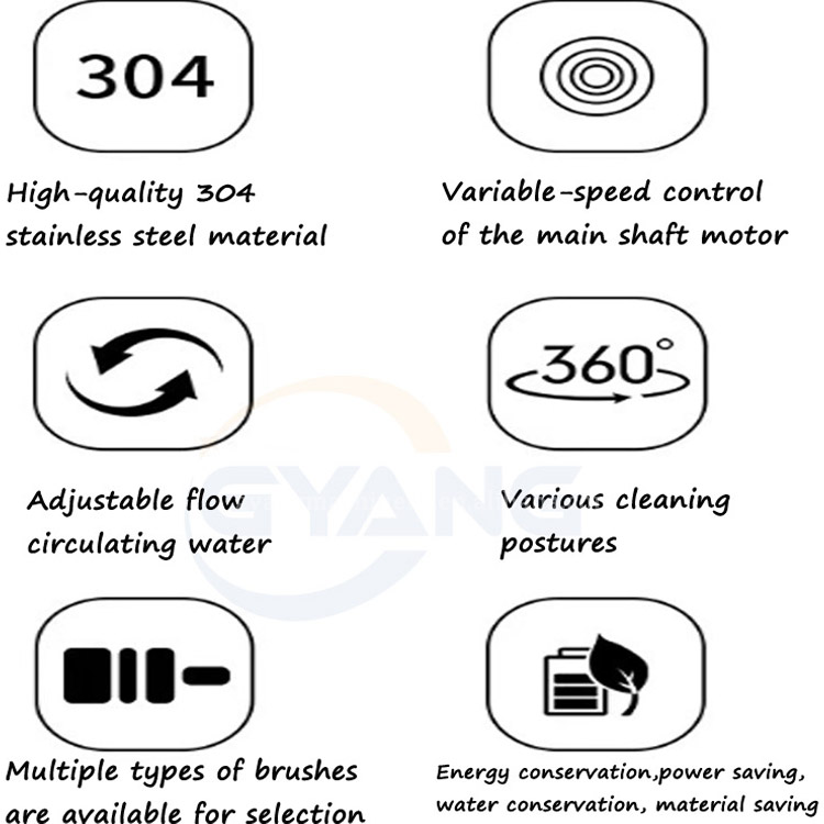 En Uygun Fiyatlı UV Ayakkabı Y - Shoe Cleaning Brush incelemesi ve fiyatı